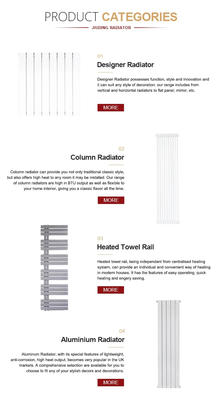 Saving Flexible Modern Radiator, Steel, EN442, Wall - detail 24