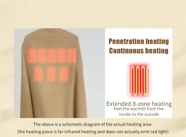 Electric Warming Blanket, USB, Polyester - detail 4