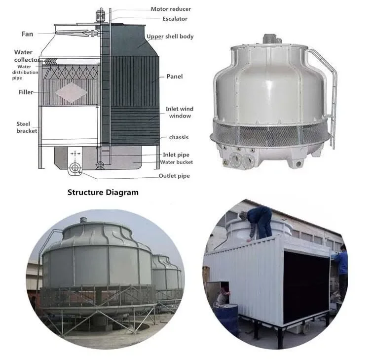 Cooling Tower, FRP, 10t, 20t, 30t - detail 6