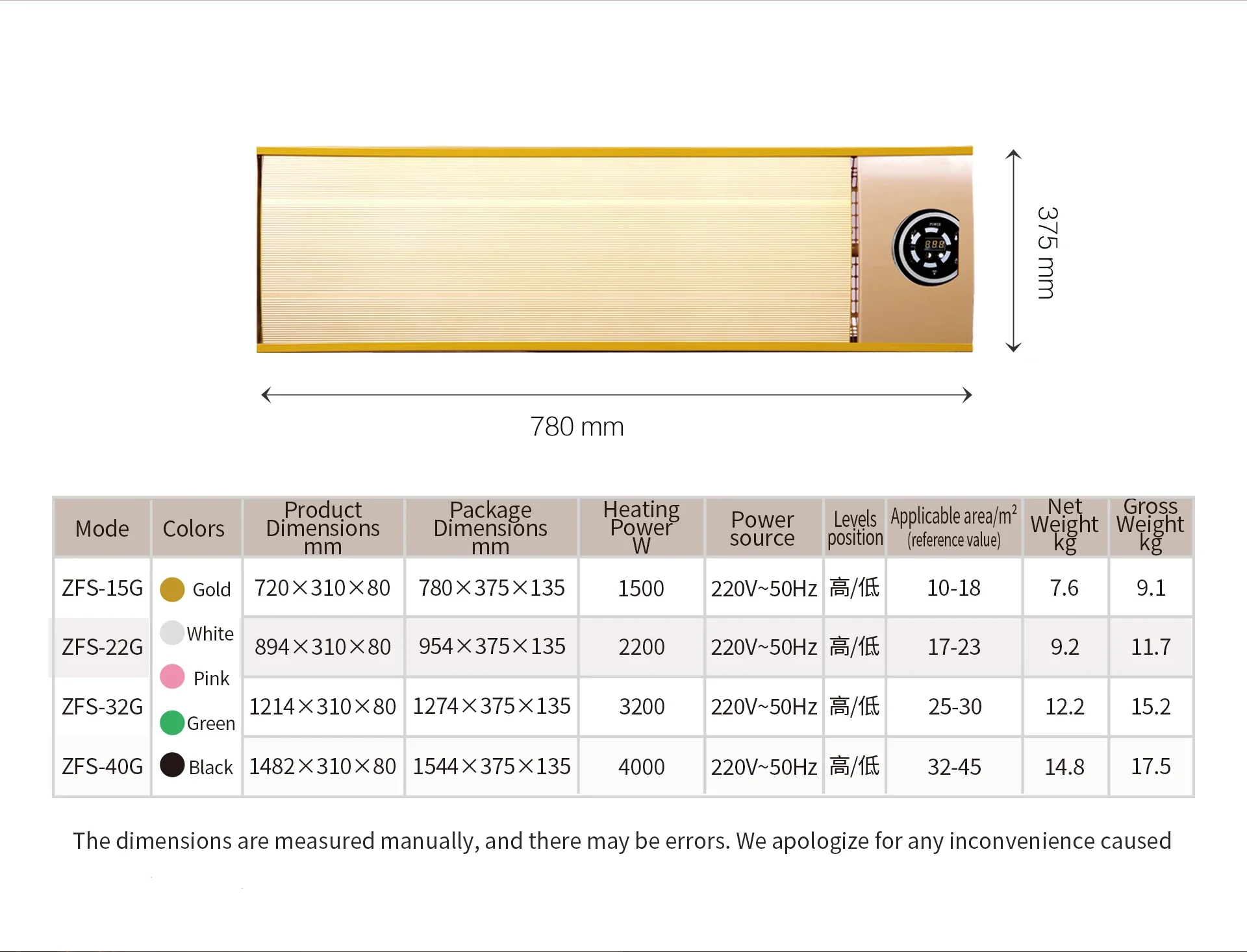 Mounted Infrared Heater, Wall, 220 V, 2200W(2.95hp) - detail 8