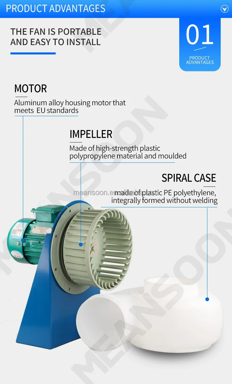 Ventilation Fan Parts, MPCF-200-F4T, 380V, Plastic, IP54 - detail 10