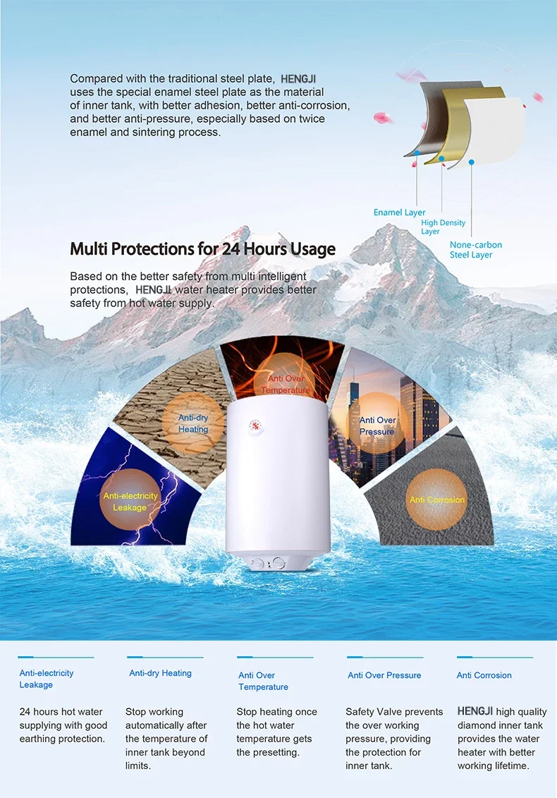 Bath Water Heater, 15L, 30L, 80L, 100L - detail 12