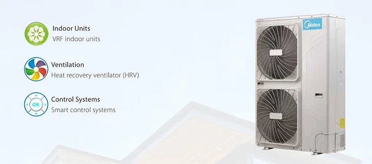 Midea Mini Split Air Conditioner, 9000-36000 BTU, R410A DC Inverter - detail 4