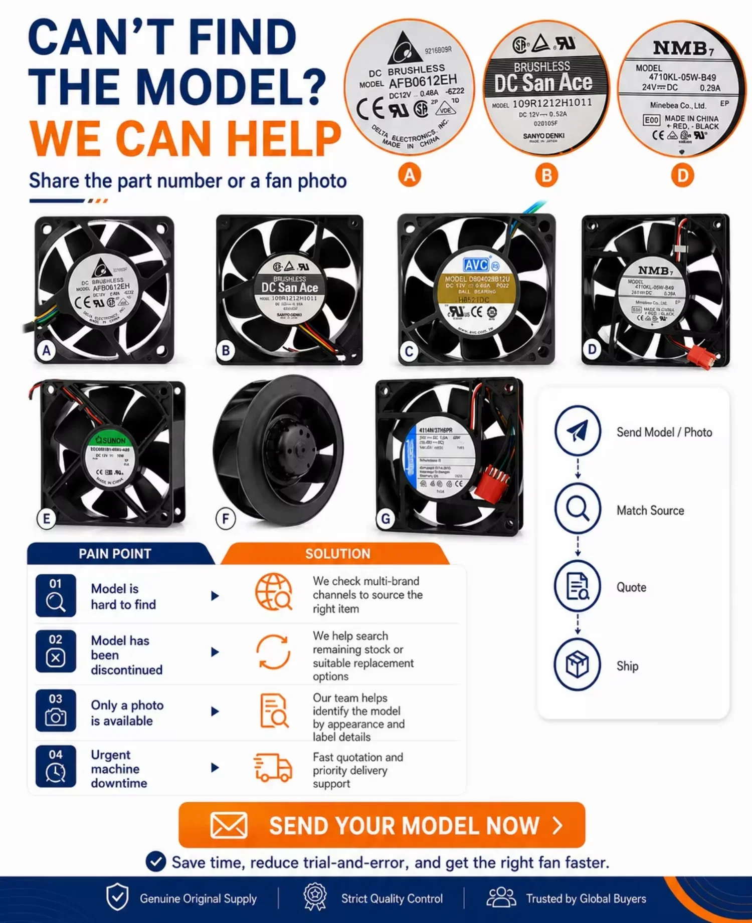 Fan, 200FZY6-S, 220V, 85W, 200mm - detail 14