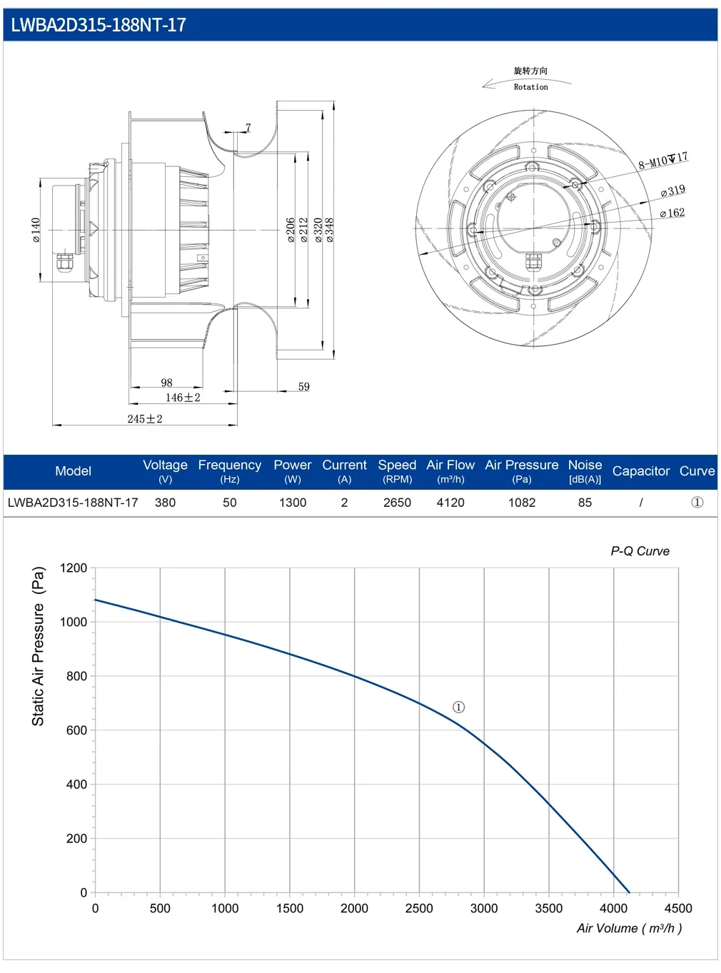 Centrifugal Fan, 315mm, 230V, Stainless, Steel - detail 20