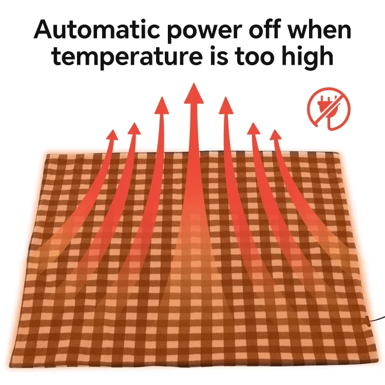 Heated Blanket, HOMFUL, 12V - detail 6