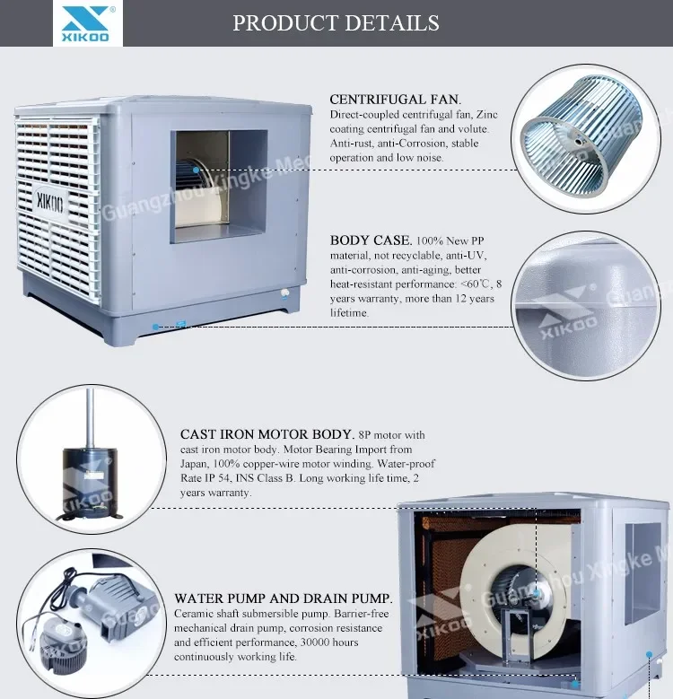 Industrial Air Conditioning Unit, 1 Year - detail 2