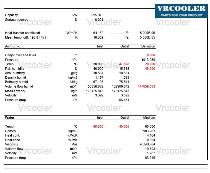 Solution Adiabatic Dry Cooler, VRCOOLER, V-TYPE - detail 10