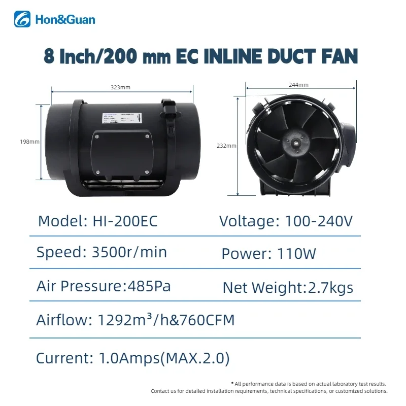 Inline Duct Fan, 6''8'', 110V, Electric - detail 2