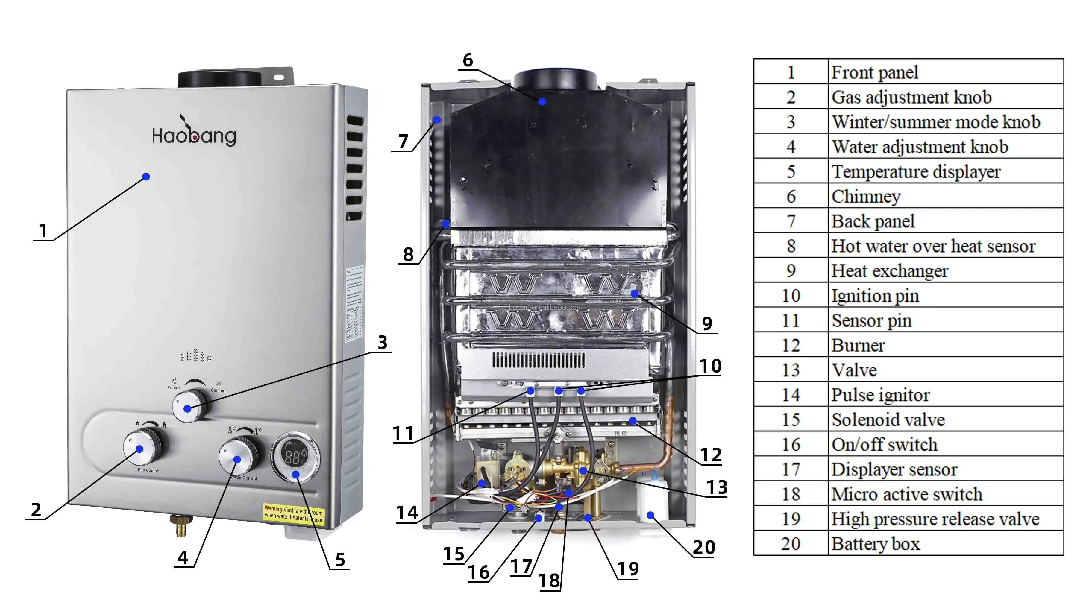 Water Heater, 6L, LPG, JSD12-S02 - detail 8