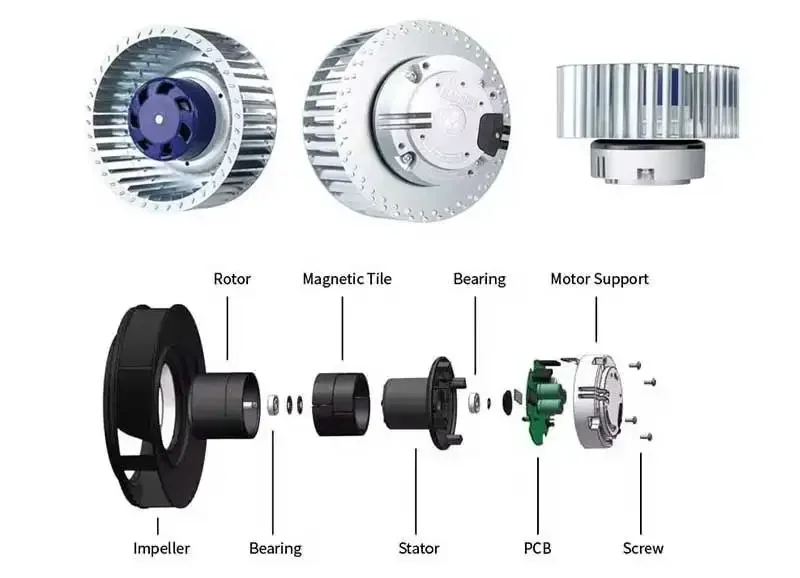 Centrifugal Fan, 140mm, Radial - detail 6