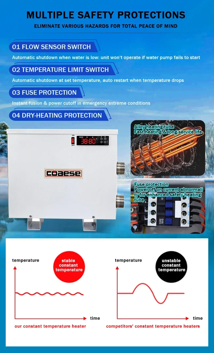 Water Heater, 18kw, 220 V, Iron+Stainless Stee - detail 12