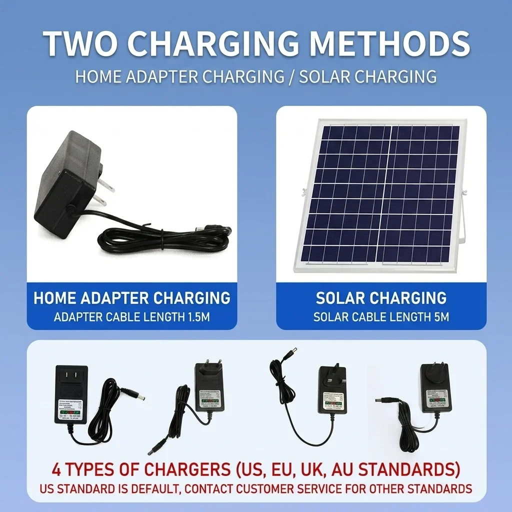 Oscillating Stand Fan, Solar, Solar Panel +DC, 25 W(0.03hp) - detail 10