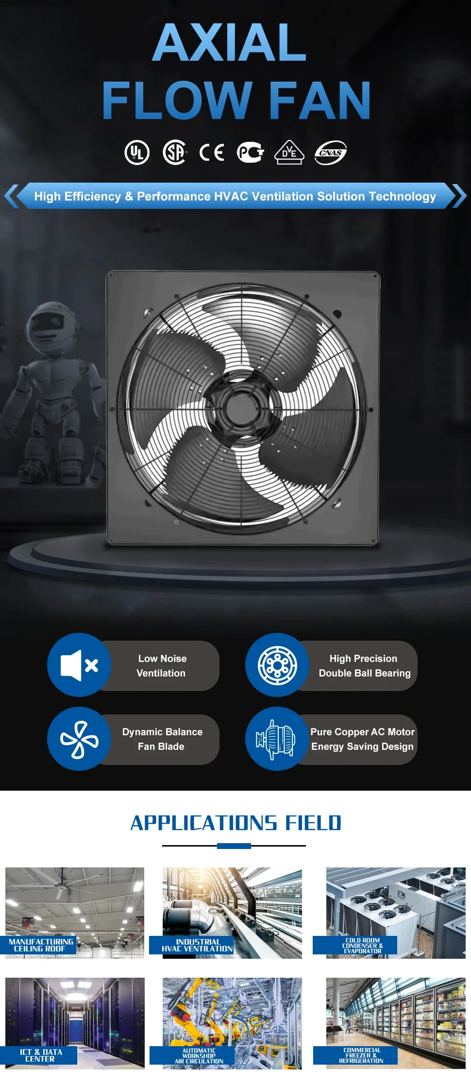 Dehumidification Axial Flow Fan, SANXIN, 380 V, Electric - detail 2