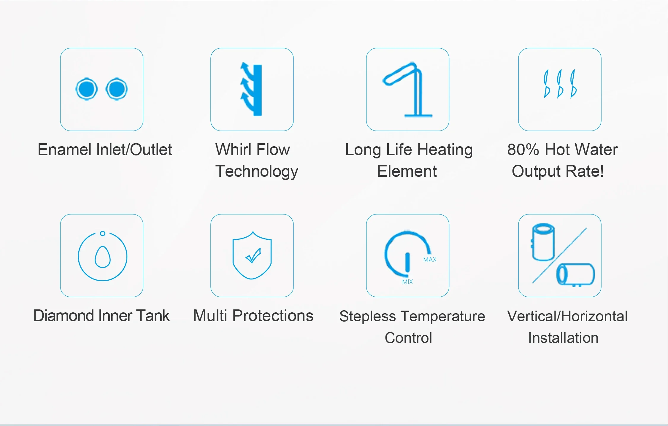 Water Heater, LCD, 110V-240V, 30L(7.93gal) - detail 2