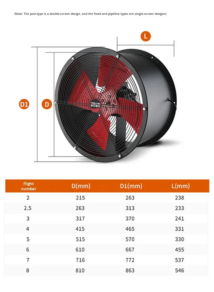 Series Industrial Axial Ventilator, 300mm, 800mm, HVAC - detail 30