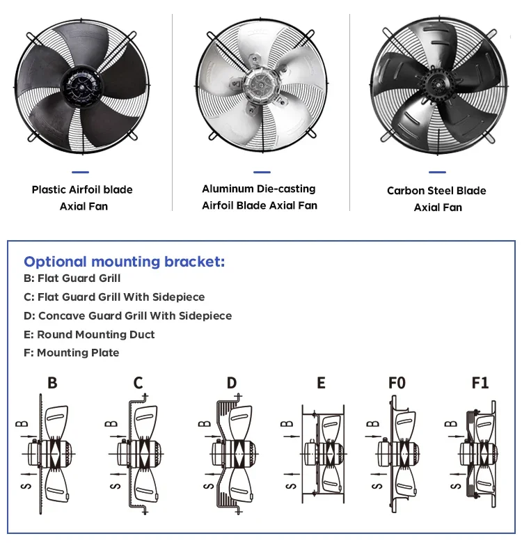 Seamlessly Efficient Axial Fan, 900mm, 110V, Cast Iron - detail 10