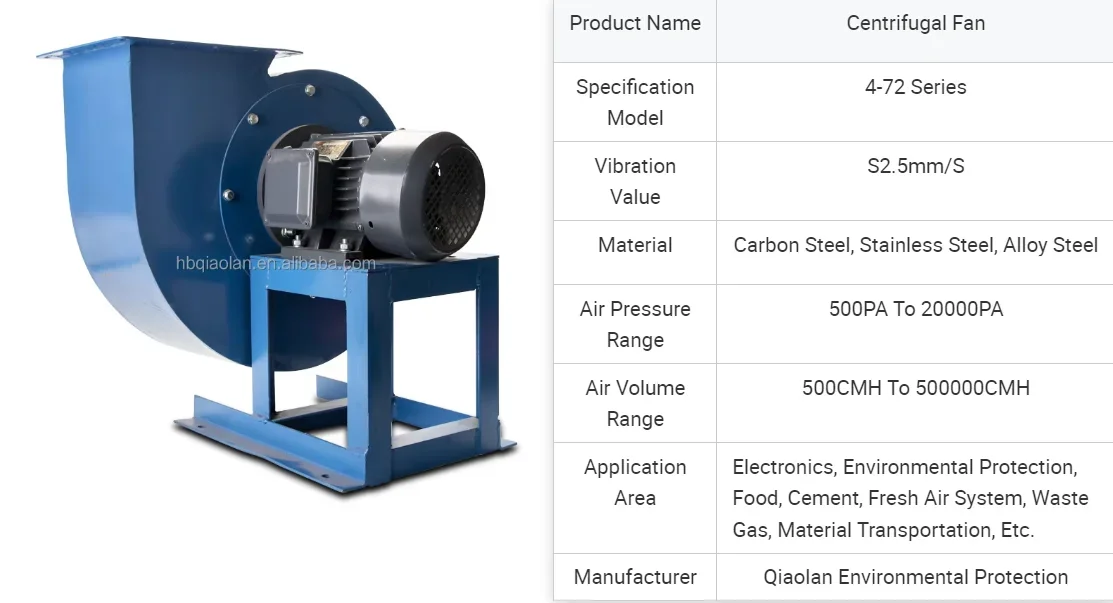 Noise Air Conditioning Blowerdouble, Centrifugal, 380v - detail 16
