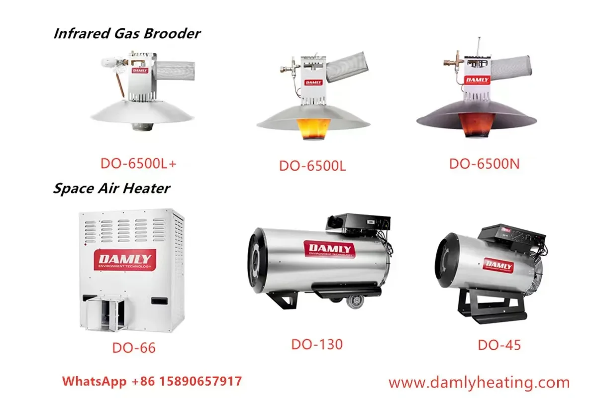 Lpg Air Forced Heater, DAMLY, Portable, 73KW - detail 4