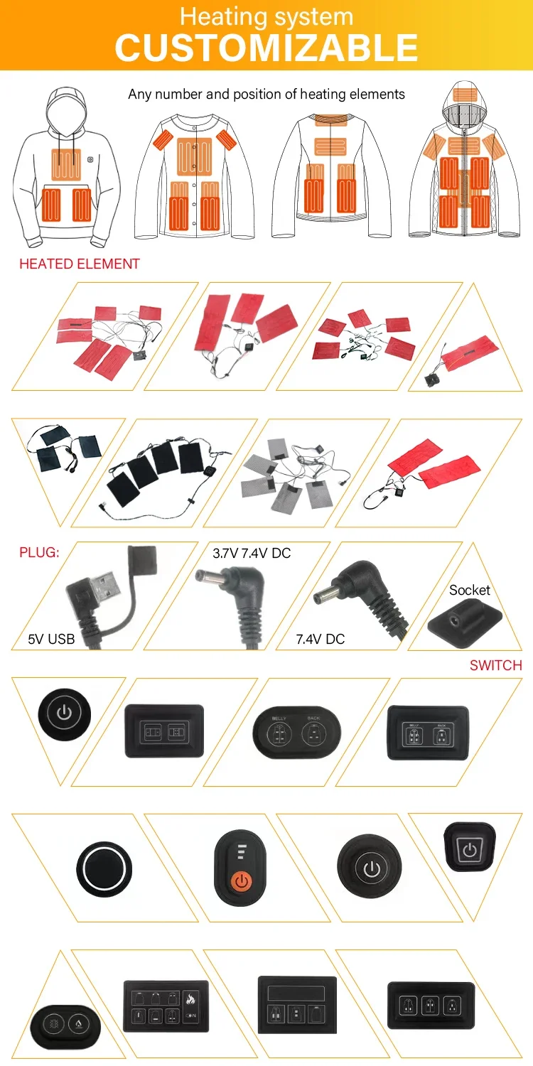 Electric Heating Wearable Blanket, Portable, 5V, USB - detail 22