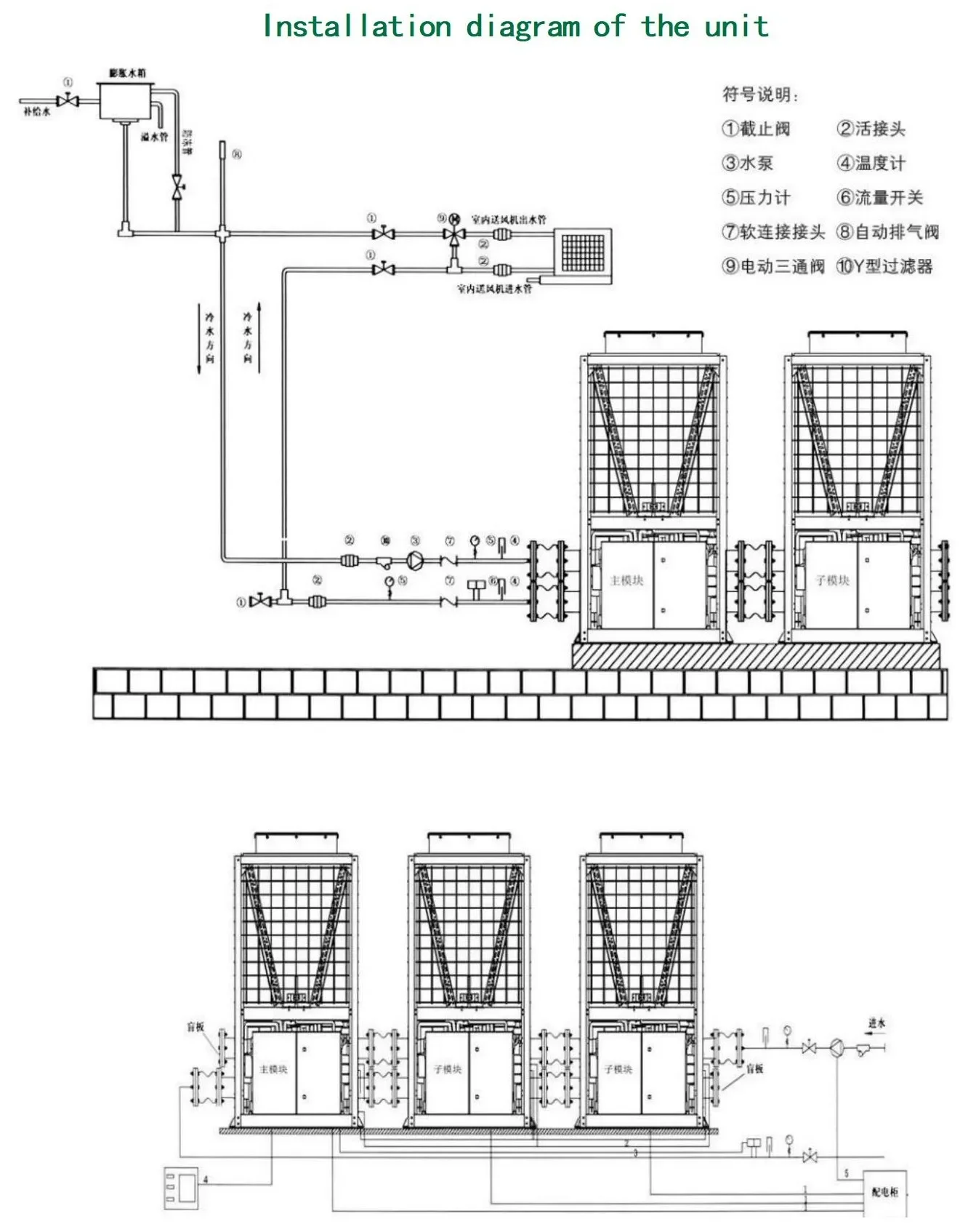 Air Conditioning Outdoor Unit, 7.5-130 Kw, R-410A - detail 18