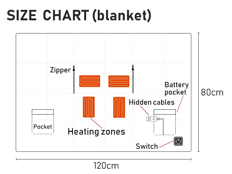 Electric Heating Wearable Blanket, Portable, 5V, USB - detail 14