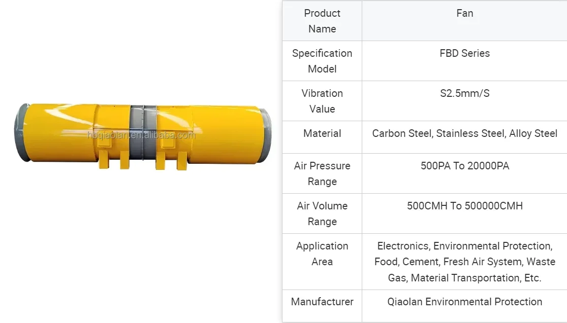 Noise Air Conditioning Blowerdouble, Centrifugal, 380v - detail 28