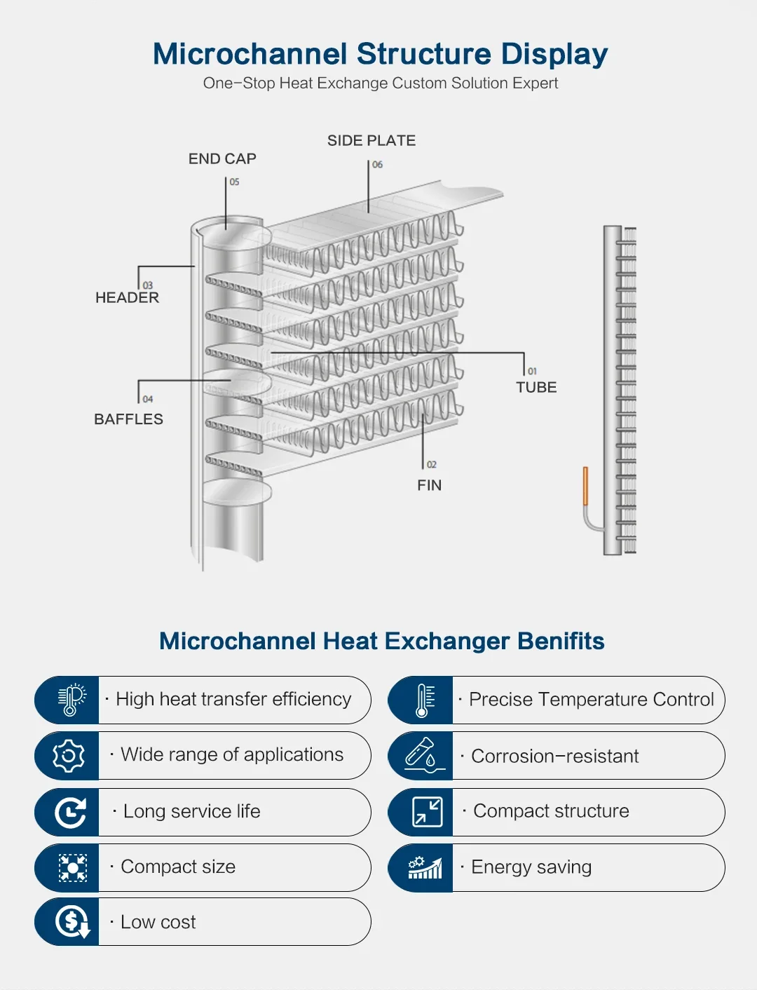 Serpentine Heat Exchanger, Aluminium, Tube Heat Exchanger - detail 6