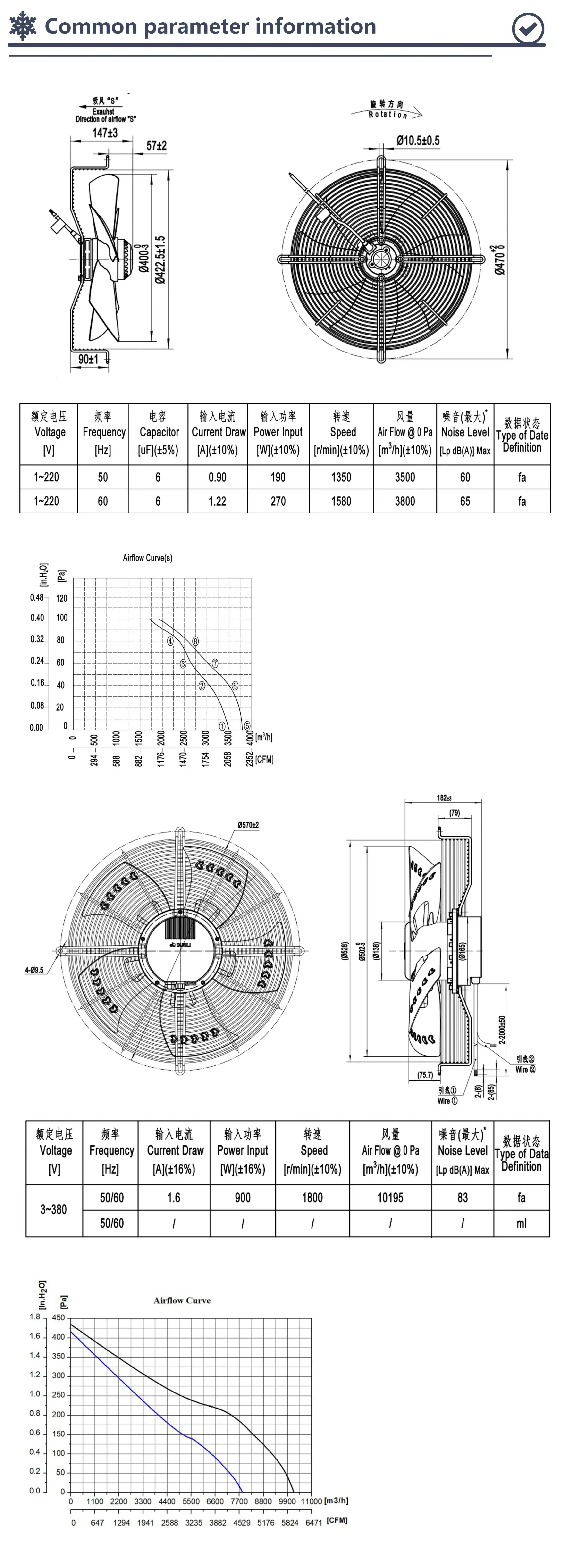 Axial Flow Fan, RUIXUE, 220v - detail 12
