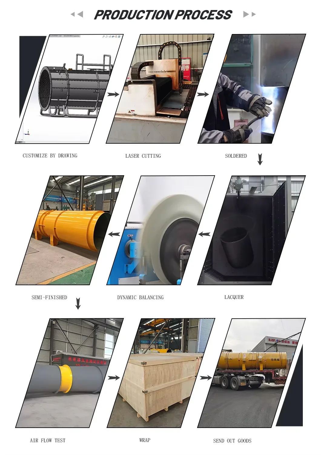 Blades Industrial Axial Fan, 5.5kw, 1000mm - detail 12