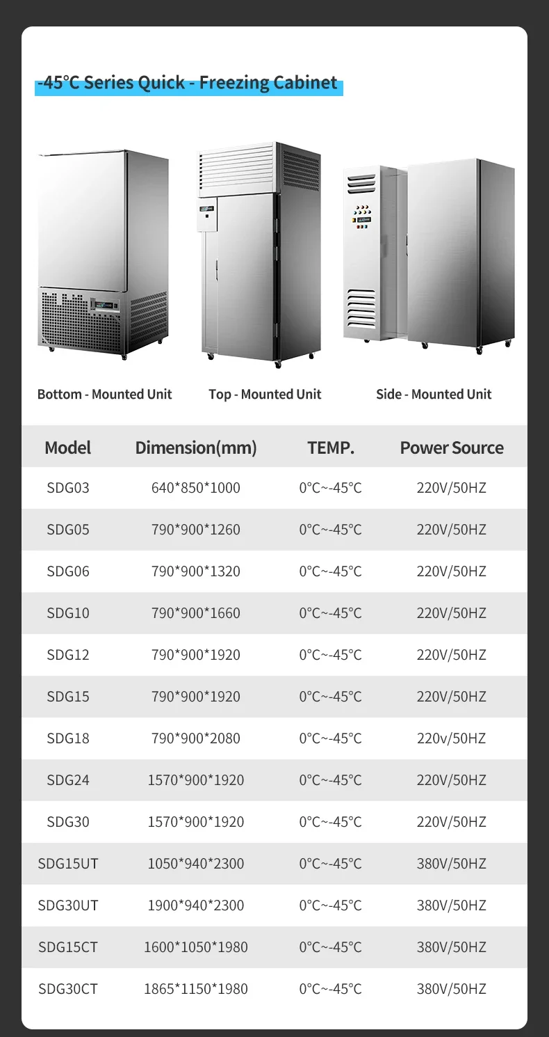Blast Freezer, 10-Tray, Stainless, Steel - detail 24