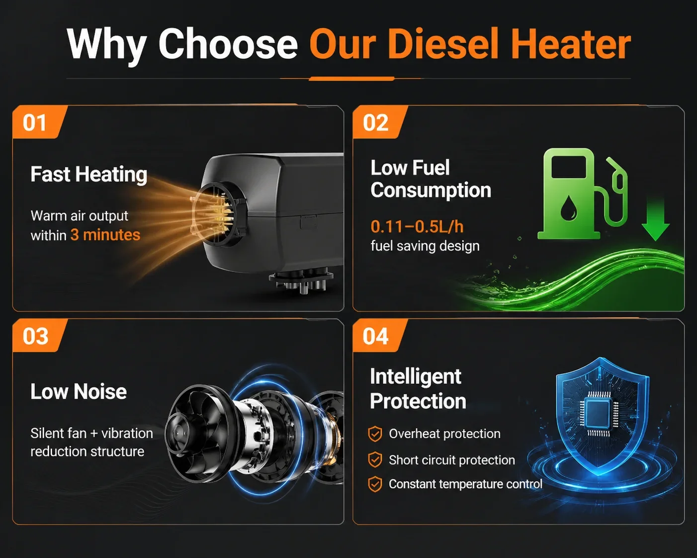 Diesel Parking Air Heater, 12V, 24V, 5KW, 8KW - detail 14