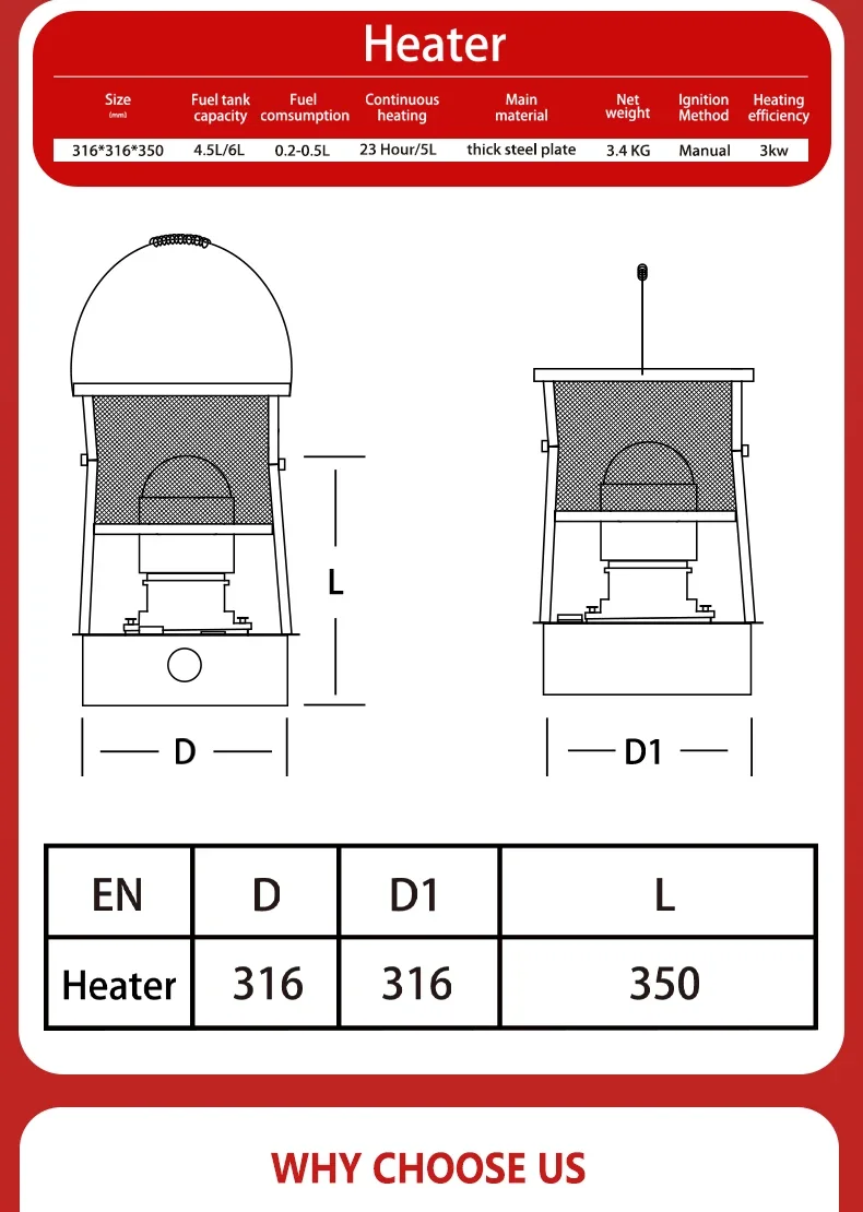 Outdoor Kerosene Oil Heater, Portable, NO, 10000BTU - detail 8