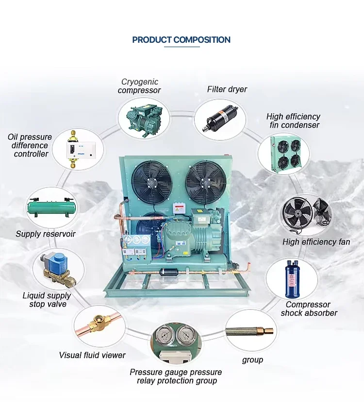 Condensing Unit, R290/380V, Inverter, R454b - detail 4