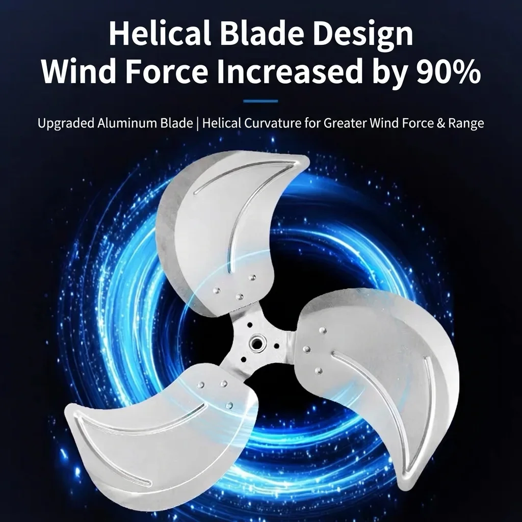 Commercial Floor Fan, 100 W(0.13hp), Metal - detail 6