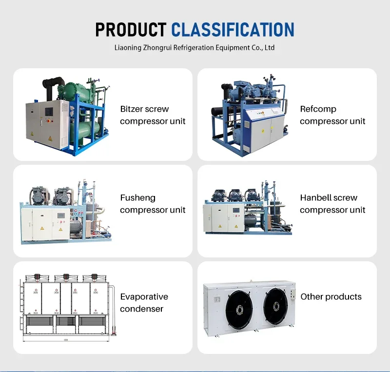 Condensing Unit, R404A, 15HP - detail 18