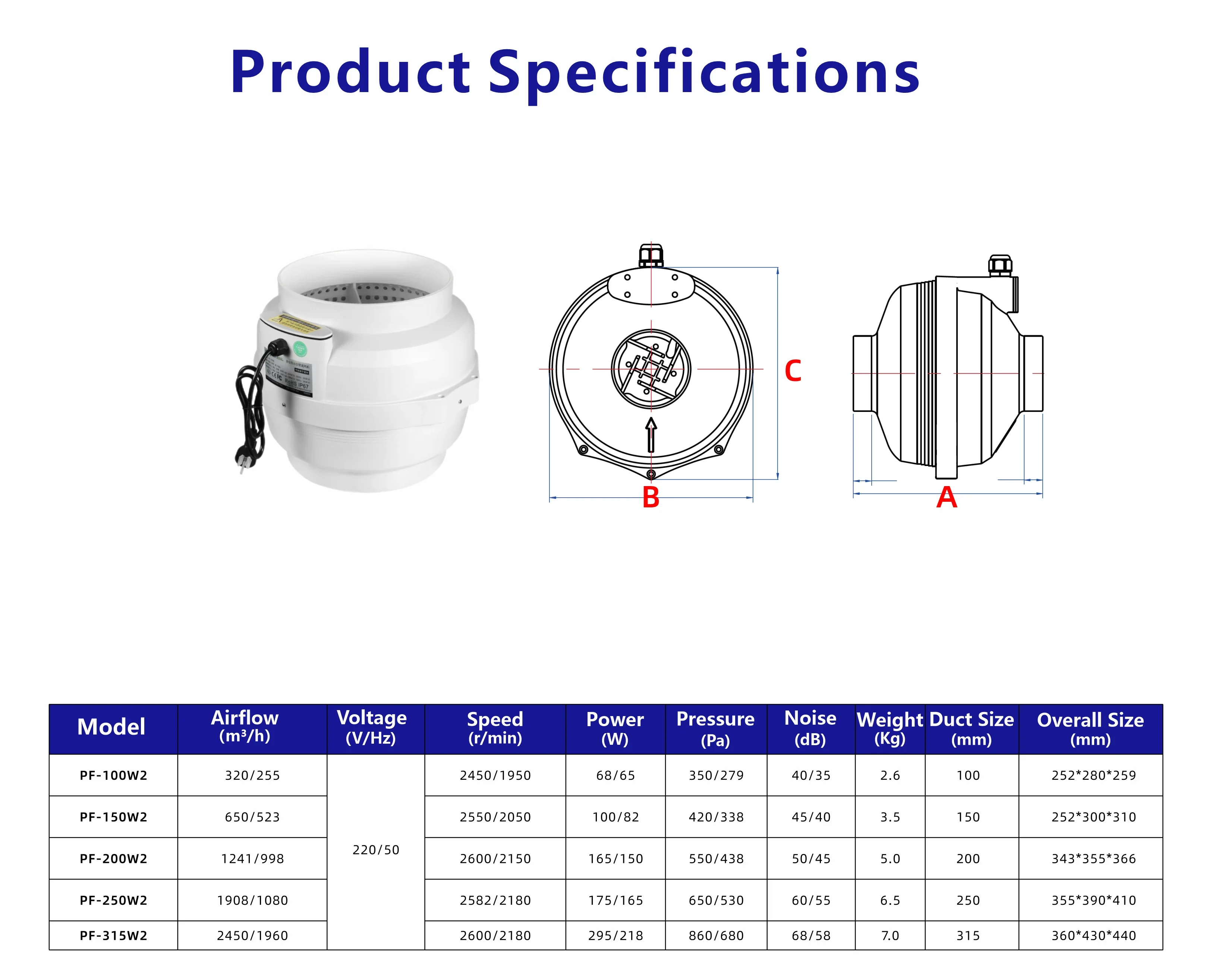 Inline Centrifugal Duct Fan, 250mm, PVC - detail 14