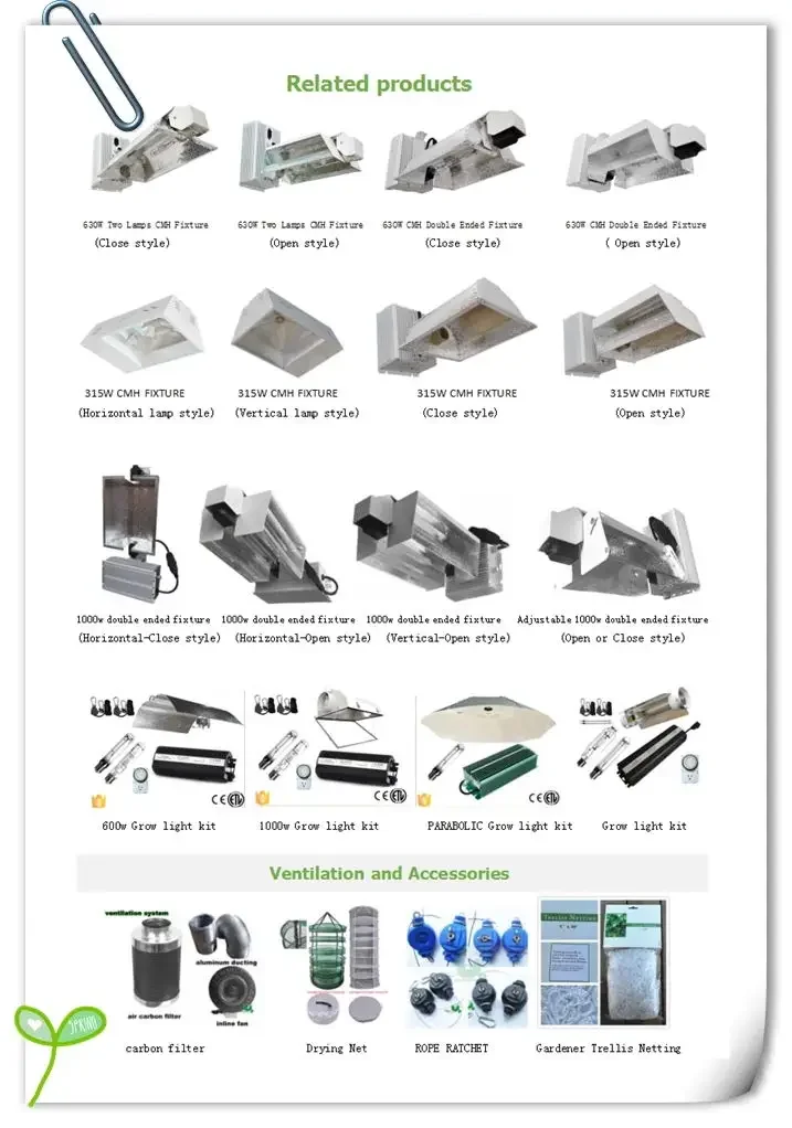 Inline Duct Fan, HVAC, 1294, CFM, Aluminium - detail 16