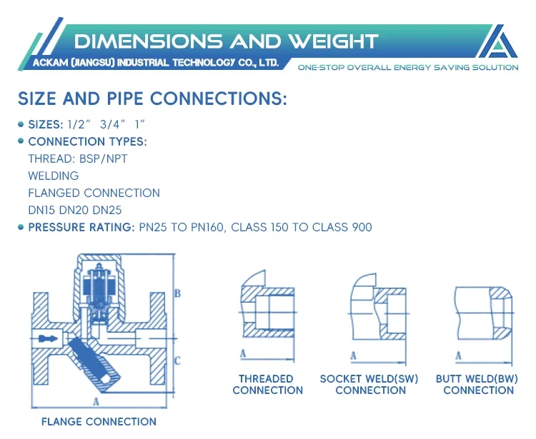 Steam Trap Valve, 513F, Steel, DN15, PN20 - detail 14