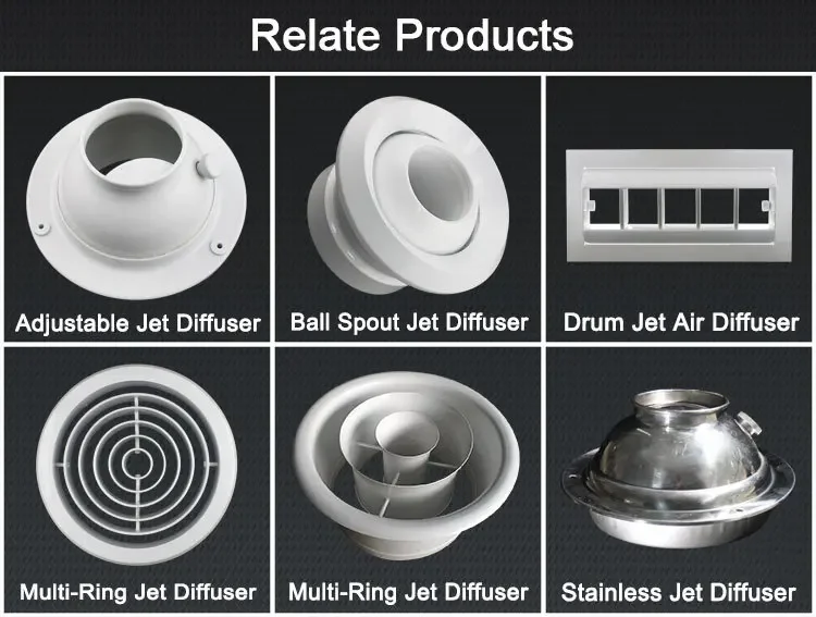 Ring Jet Diffuser Fan, Ceiling, Aluminum, JD-R2 - detail 8