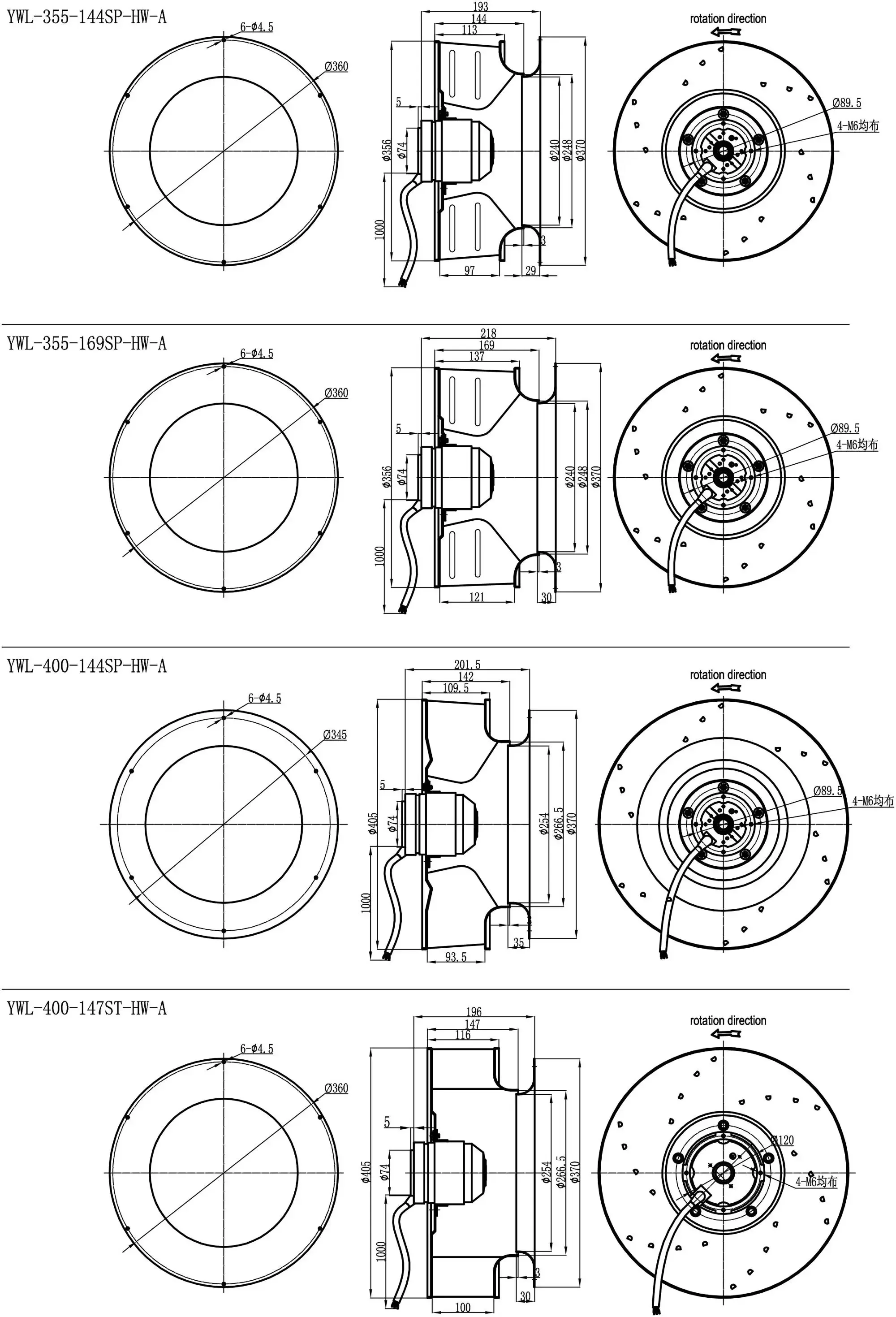 Radial Fans, 190, Centrifugal - detail 6