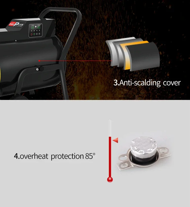 Efficiency Aquecedor Industrial Fan, 380V15KW, Portable - detail 12