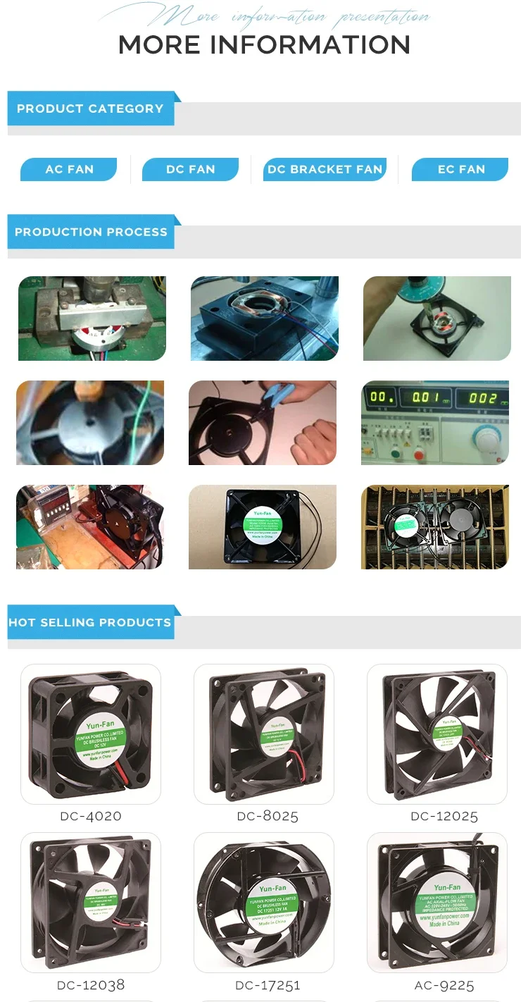 Axial Fan, 2ball, 12V, 24V, 36V - detail 12