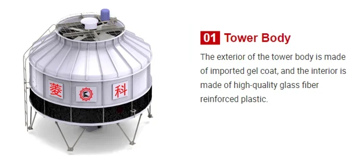 Cooling Tower, 100, 380v, 0.18kw(0.24hp) - detail 8