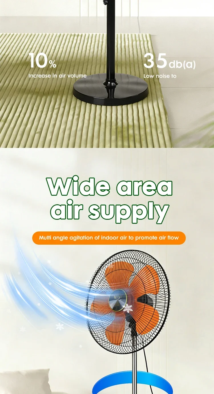 Wall Mount Fan, Copper, Inverter, CCC - detail 8