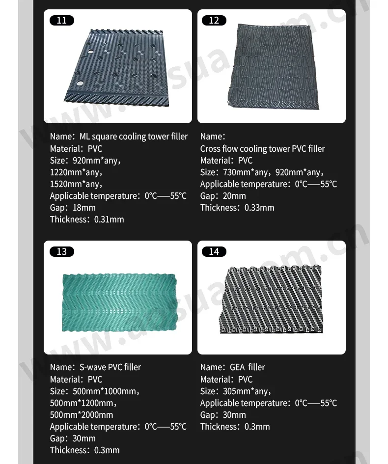 Cooling Tower, 19mm, PVC - detail 12