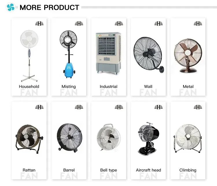 Commercial Drum Fan, 220v, 600, 750, 900 - detail 8