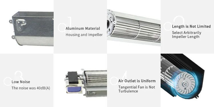 PBM PC60B2A 60mm Tangential Cross Flow Fan, 230V, 5-Year Warranty - detail 4