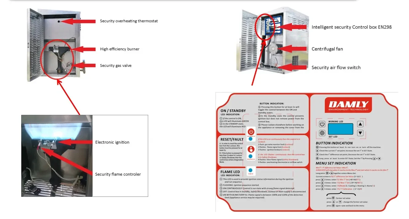 Lpg Air Forced Heater, DAMLY, Portable, 73KW - detail 6