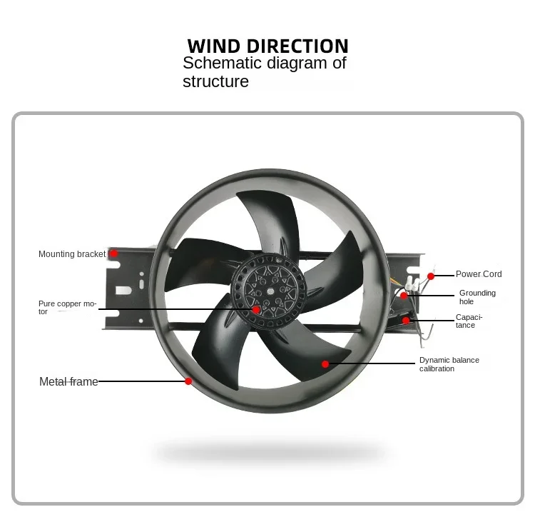 High-power Industrial Ventilation Fan, 3000rpm, Axial - detail 6